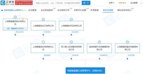 愛建集團關聯(lián)企業(yè)參股成立企業(yè)管理中心公司，注冊資本達4.81億